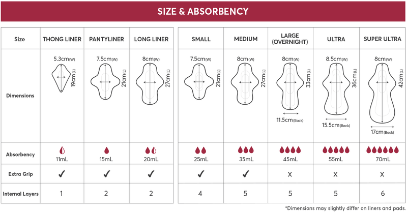 4x Hannahpad Medium Pads 27cm/35mL SAVE 50% Value Bundle