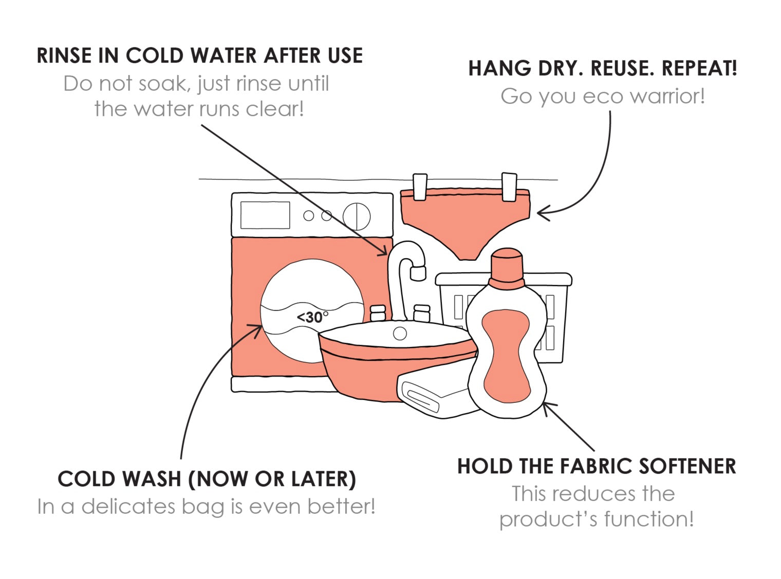 Modibodi™ Period Underpants - Sensual Range (Adult sizes 8-26)