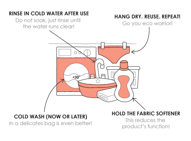 Modibodi™ Period-Proof Swimwear (Adult sizes 6-22) – This 4 You