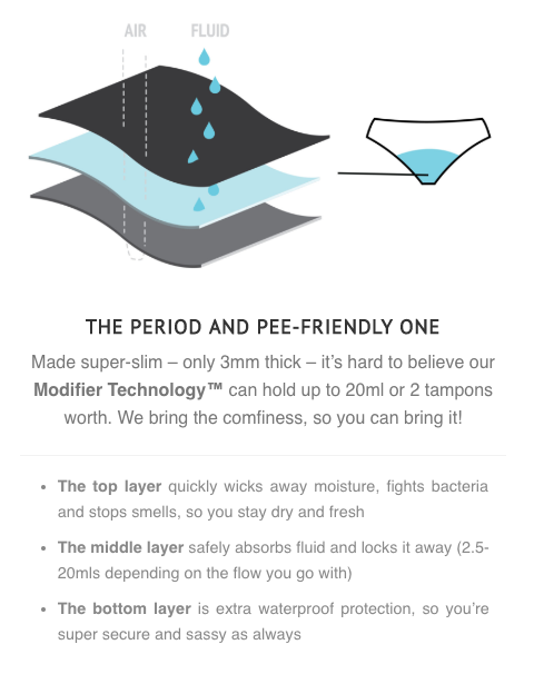 Modibodi™ Period Underpants - Seamfree Bikini or Full Brief (Adult sizes 8-26)